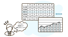 販売計画画像