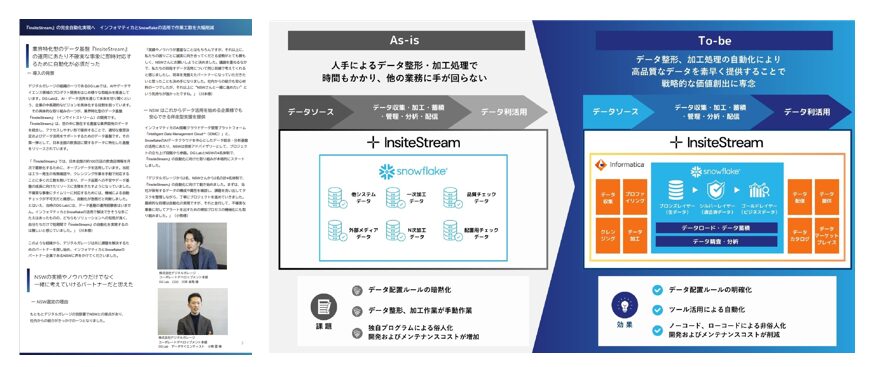 デジタルガレージ様リーフレット