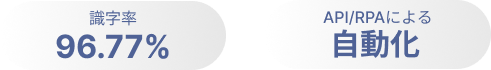 横長画像