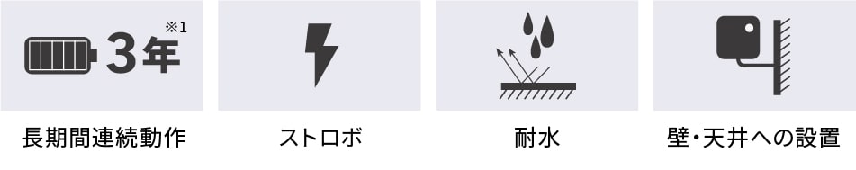 長期間連続動作、ストロボ、耐水、壁・天井への設置 点検をリモート化